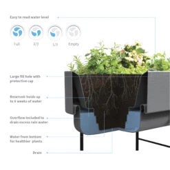 Nest Raised Planters With TruDrop® Reservoir -Outdoor Decor Art NEST RAISED PLANTERS TRUDROP DETAIL 64028.1676401579