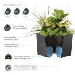 Pinch TruDrop Self-Watering Planter -Outdoor Decor Art Pinch Panter TruDrop for Web 1600 60196.1677424794