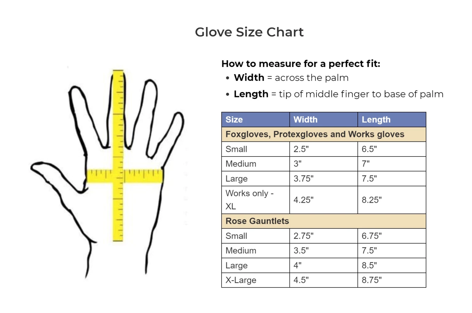 Foxgloves Grip 2 Foxgloves Grip - Image 2